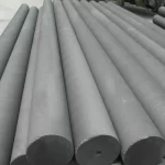 China Graphite Product Manufacturer | Tuoda